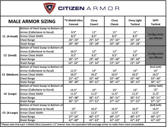 CITIZEN V-SHIELD ULTRA CONCEAL BODY ARMOR AND CARRIER